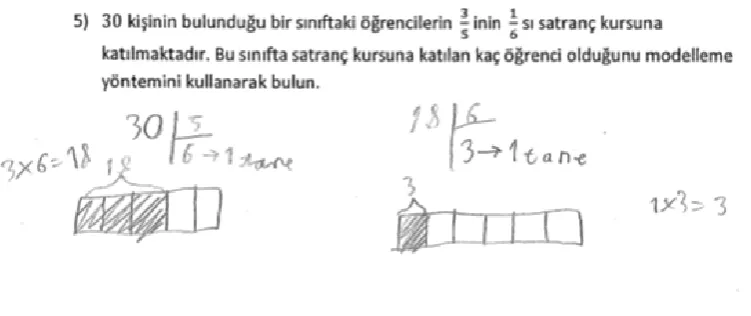 Table 2.  The Evaluation of the Questions 