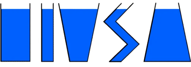 Figure 2. 2: The Hydrostatic Paradox (http://commons.wikimedia.org) 