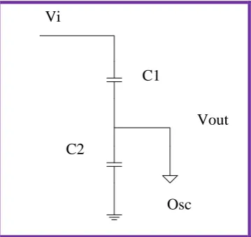 Figure 2.15 : The capacitive divider that are connected in series. 