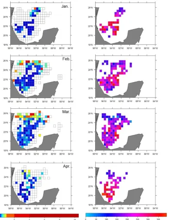 Figure 8.  Spatial distribution of bluefin tuna (BFT) catch-per-unit-effort (CPUE) monthly average in a 0.5º x 0.5º grid (left) and its coefficient of variation (right) for the Mexican longline fishery between 1999 and 2012