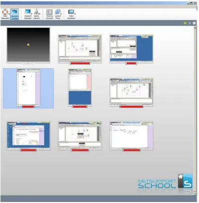 Figure 2.  NetSupport School control screen displaying real time “thumbnails” of the connected students’ on-screen activities