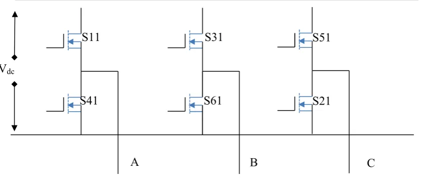 Figure 2.1:Three phase full bridge inverter 