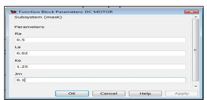 Figure 3-4 below show the DC motor modeling system have been used in this 