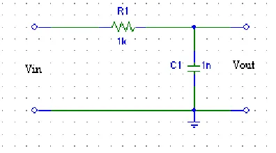 Figure 2.1: A simple low-pass filter constructed from a resistor-capacitor combination 