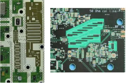 Figure 2.2: Microstrip transmission line [2] 