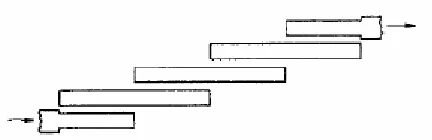 Figure 2.4: General stucture of Parallel-Coupled Microstrip Bandpass Filter [2] 