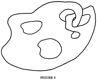 FIGURE 6convenient Before leaving to introduce the concepts lines, planes, and the notion of manifolds, it isof rate of change of a quantity