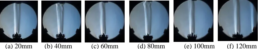 Figure 1 present a schematic description of the development of schlieren technique including the data browser to observe visualization on different gradient image at variant substance properties[6-9]