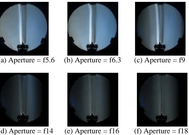 Figure 5: Influence of the ISO on the Schlieren image in parallel light  The third parts of exposure triangle are ISO rating determines the image sensor's sensitivity to 