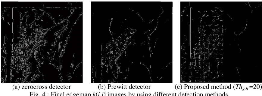 Fig. 4 : Final edgemap inal edgemap 