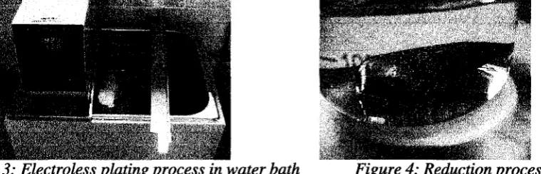 Figure 3: Electroless plating process in water bath 