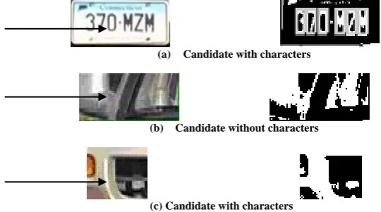 Figure 9.    Adaptive-Threshold result  After Adaptive-Threshold, a blob analysis method is then used to detect the character-like regions