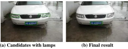 Fig.12 shows the effect on eliminating front lamp and barrier of this method. Fig.12 (b) is the final result after eliminate the illegal lamp candidates in Fig.12 (a)