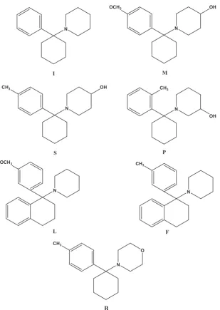 Fig. 1. Structural formulas of PCP (I) and its derivatives (M, 