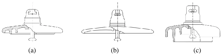 Figure 2.1 Typical constructions of ceramic type suspension insulators. (a) Standard.  