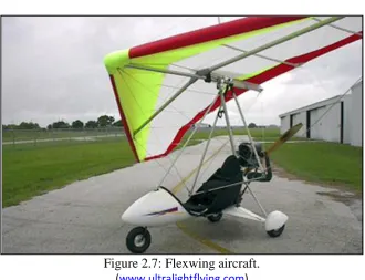 Figure 2.6: Fixed wing aircraft. 