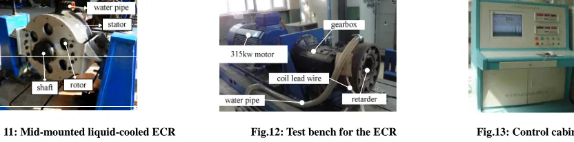 Fig. 11: Mid-mounted liquid-cooled ECR                Fig.12: Test bench for the ECR                 Fig.13: Control cabinet