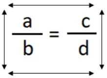 Figure 2 is seen in Figure 3. According to this model which 