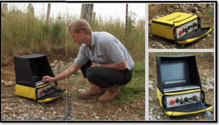 Figure 2.4: Testing SASW kit on soil. Source; (http:// www.gdsinstruments.com)Figure 2.4: Testing SASW kit on soil