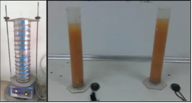 Figure 1. Soil model (lateritic soil) tested by 2D electrical resistivity test: Loose condition (left) and dense condition (right)