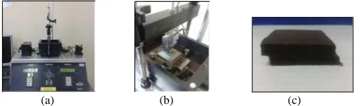 Figure 3: (a) Simple shear test (b) Specimen in simple shear (c) Peat soil taken out of the stack of rings after the test 