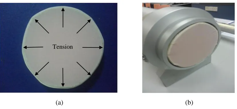 Fig. 2: Impedance tubes; A for low frequency test and B for high frequency test. 