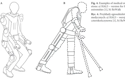 Fig. 4. Examples of medical exoskel-etons: a) HAL5 – version for four 