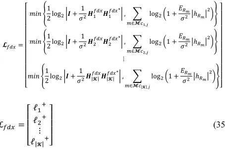 Table 1  Simulation parameters 