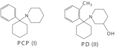 Figure 3 shows the effect of IP injections of the different doses of PND (1, 5 and 10 mg/kg) on 
