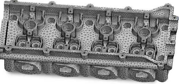 Figure 2.4: Automated structural meshing with well-shaped                               