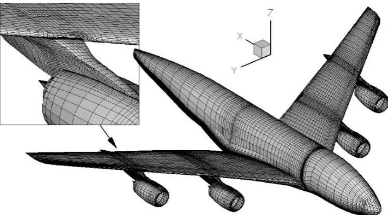 Figure 2.6: Comparison of before and after optimization [2] 
