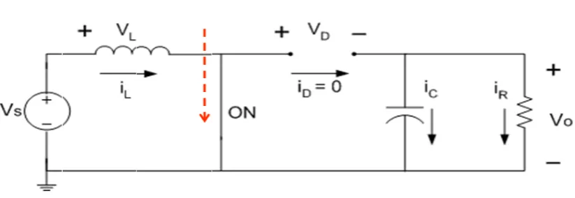 Figure 2.6: Boost equivalent ccircuit for thhe switch closed 