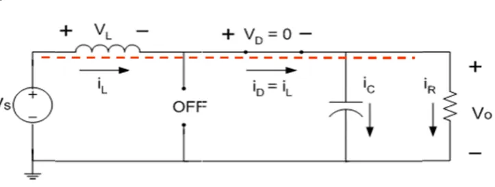 Figure 2.88 below shoows the equiivalent circuuit of boostt converter dduring the sswitch is 