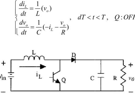 Figure 3.2: DC – DC Boost converter 