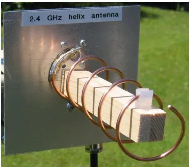 Figure 2.2 Basic Helix Antenna Configurations (Chung Fuk, 2011) 