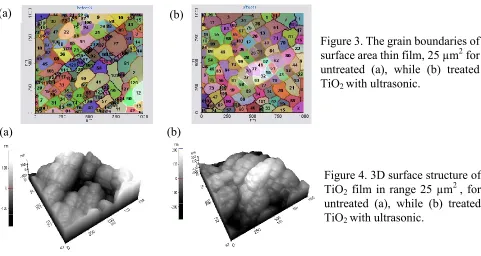 Figure 3. The grain boundaries of surface area thin film, 25 µm2 for untreated (a), while (b) treated TiO2 with ultrasonic