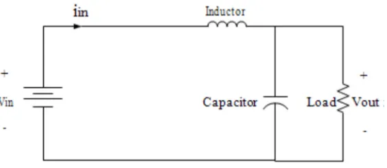 FIGURE 2.4: Equivalent circuit of the buck converter when the switch is open 