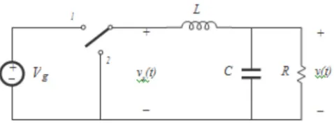 FIGURE 2.8: Insertion of low-pass filter, to remove switching harmonics and pass 