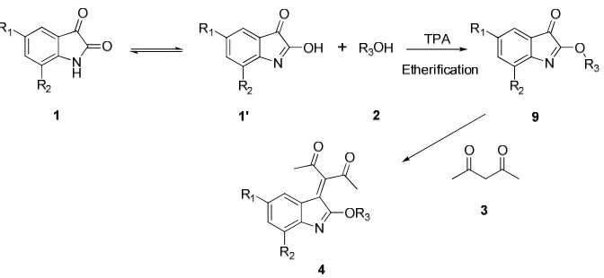 Table 2: Synthesis of 3-(2-alkoxy-3-indolylidene)-2,4-pentanediones 4 via scheme 1  