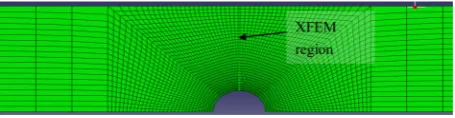Fig. 10. Typical load–displacement plot is given in