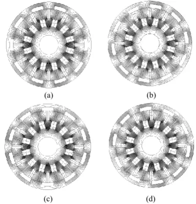 Fig. 6  Three-phase flux linkage of the proposed machine 