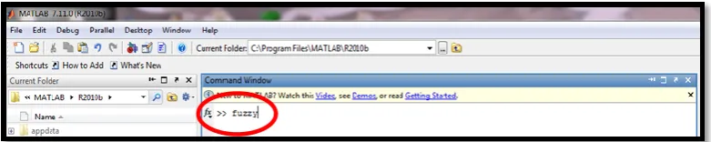 Figure 3.6:  MATLAB prompt 