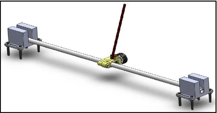 Figure 2.3: Single inverted pendulum