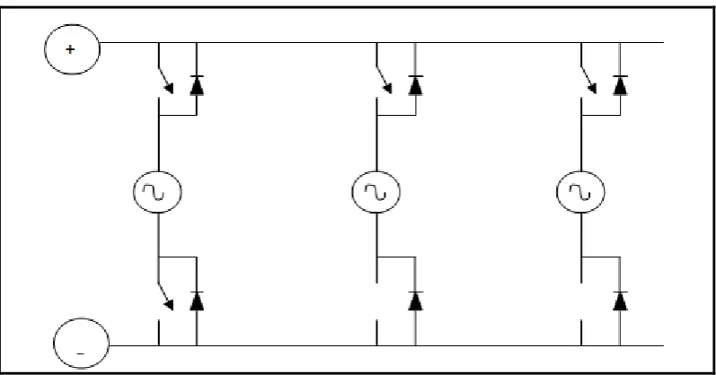 Figure 2.1: A three phase converter bridge-the basic building block of a Voltage 