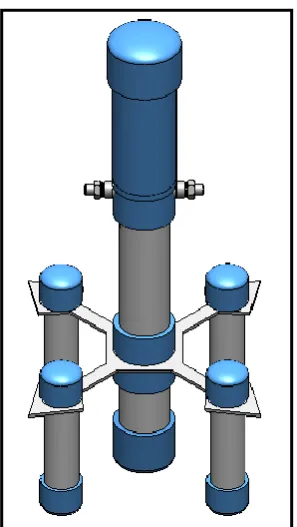Figure 3.3: Mini ROV prototype design 