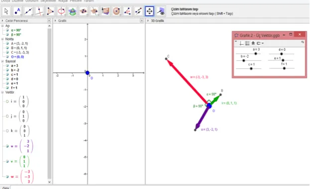 Figure 2.  A section about the finding of the sum of five vectors on the screen by T1 and T2 preservice teachers 