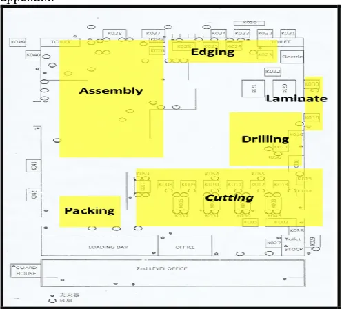 Table 1 Task and Description 