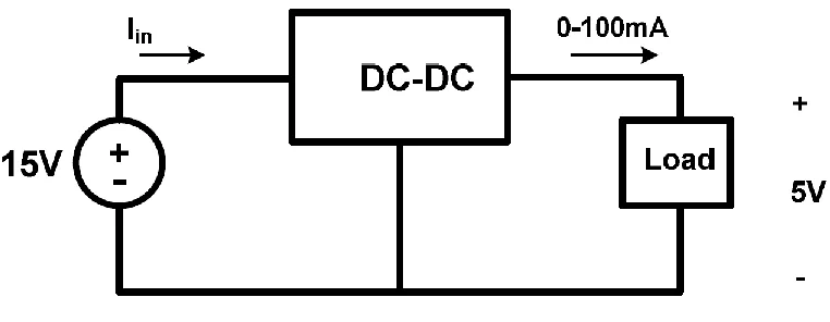 Figure 2: Linear voltage regulator 