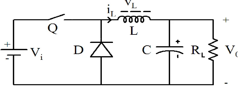 Figure 4: Buck converter 