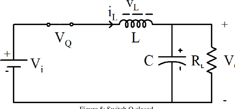 Figure 5: Switch Q closed 